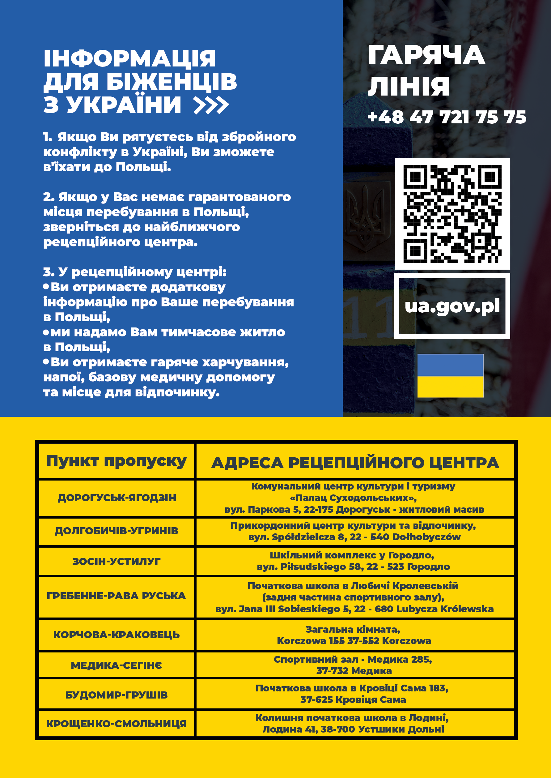 załącznik 2 - informacja w formie plakatu w języku ukraińskim.png (1.12 MB)